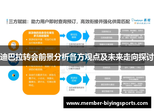 迪巴拉转会前景分析各方观点及未来走向探讨